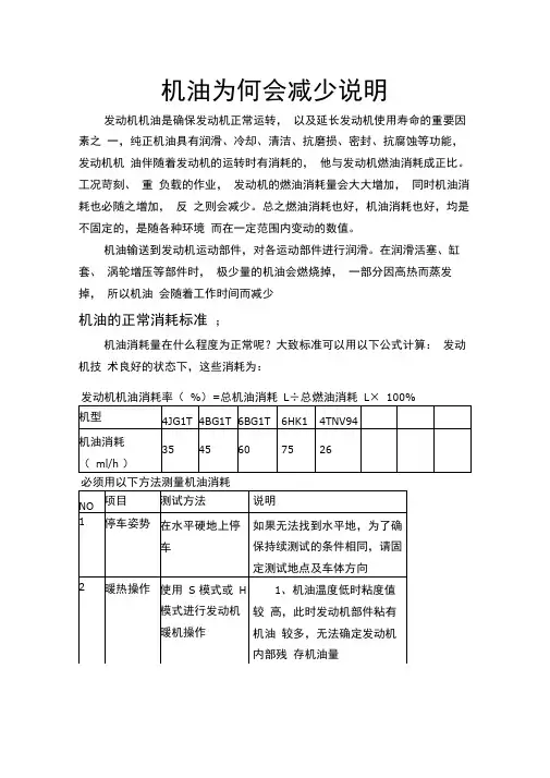 发动机机油消耗标准
