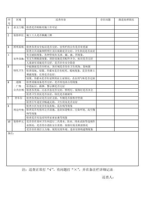 物业日常巡查表