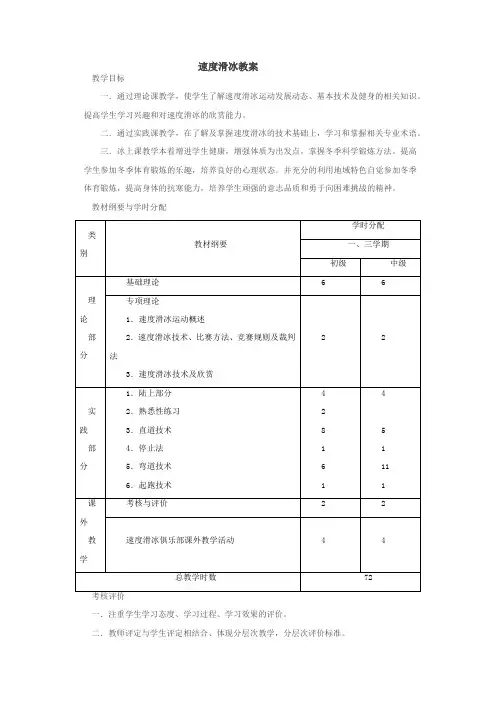 速度滑冰教案