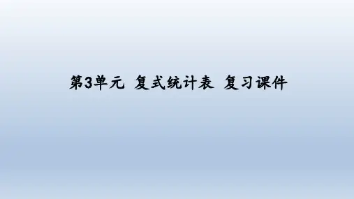 三年级数学下册_复式统计表复习精品课件人教版ppt(23张)精品课件