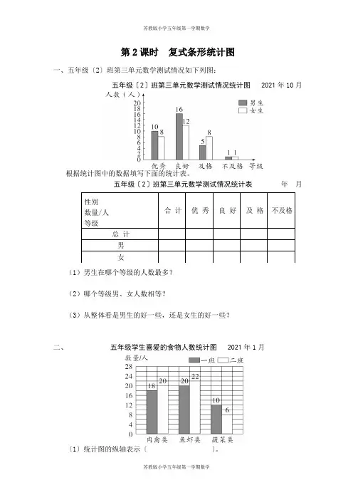 苏教版五年级第一学期数学-同步练习1-第6单元-第2课时 复式条形统计图(1)