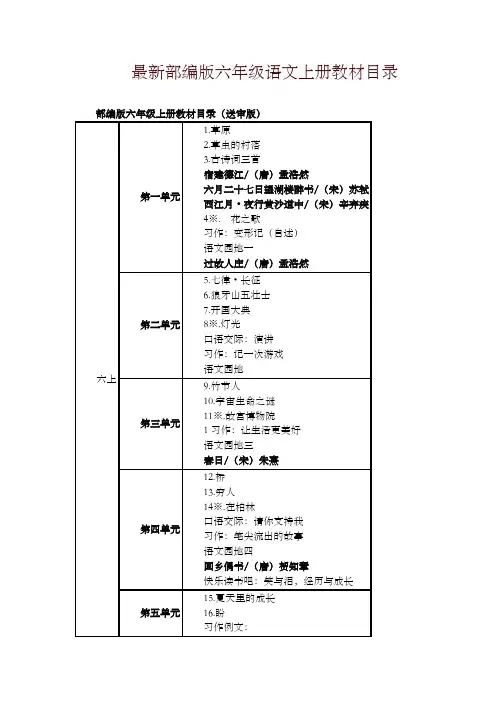 2019年最新部编版六年级语文上册教材课文目录