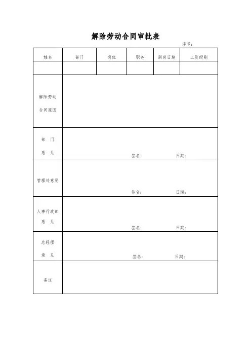 解除劳动合同审批表