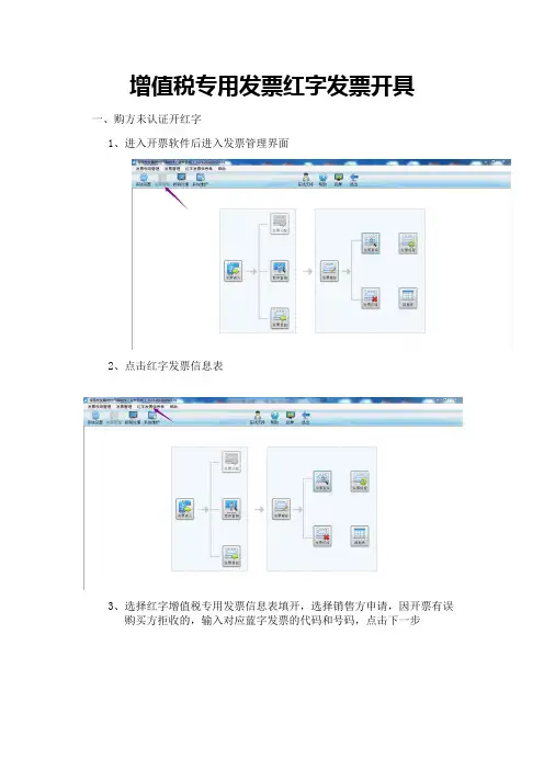 金税盘专票和普票负数发票开具流程