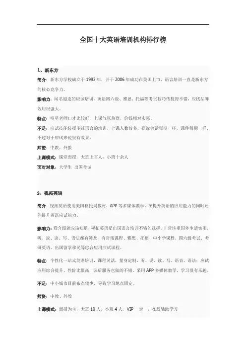 十大英语培训机构排行榜