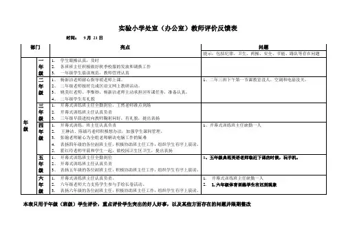 实验小学处室(办公室)教师评价反馈表