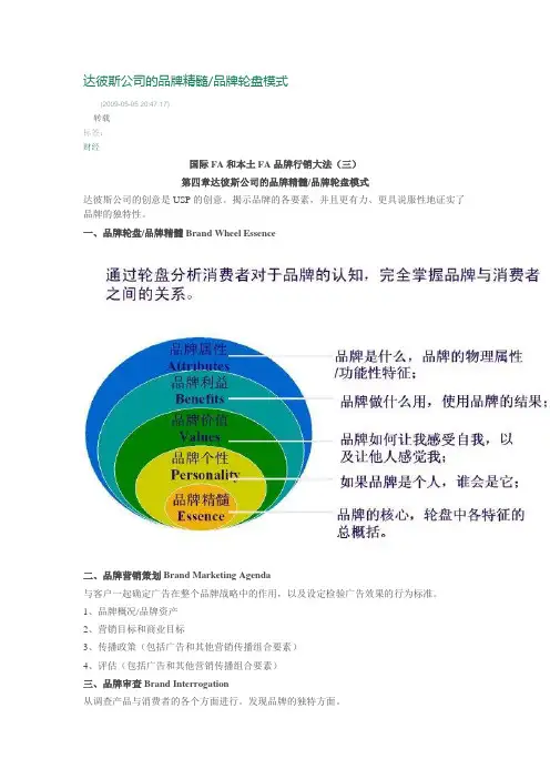 达彼斯公司的品牌精髓品牌轮盘模式
