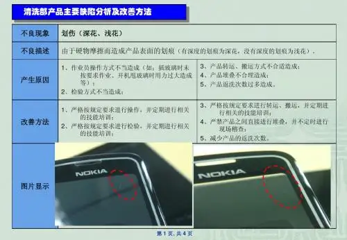 清洗问题点