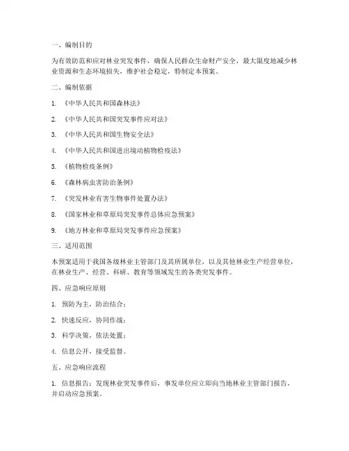 林业应急响应预案