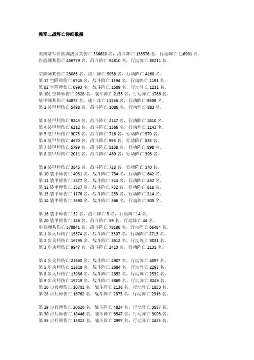 美军二战阵亡详细数据