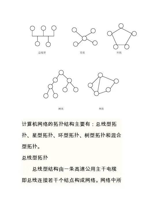 网络拓扑简易示意图[教育]