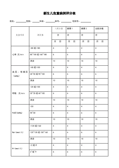 新生儿危重病例评分表