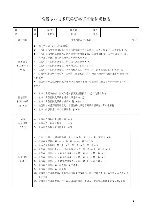 医院量化打分表(高级专业技术职务资格评审量化考核表)