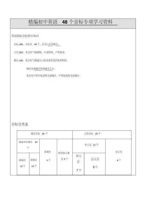 精编初中英语48个音标专项学习资料