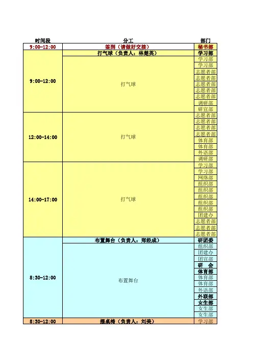 元旦晚会布场、收场人员安排表(终版总表)