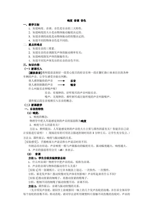 响度、音调和音色