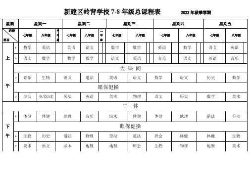 南昌市新建区岭背学校2022年秋季总课表 (初中)