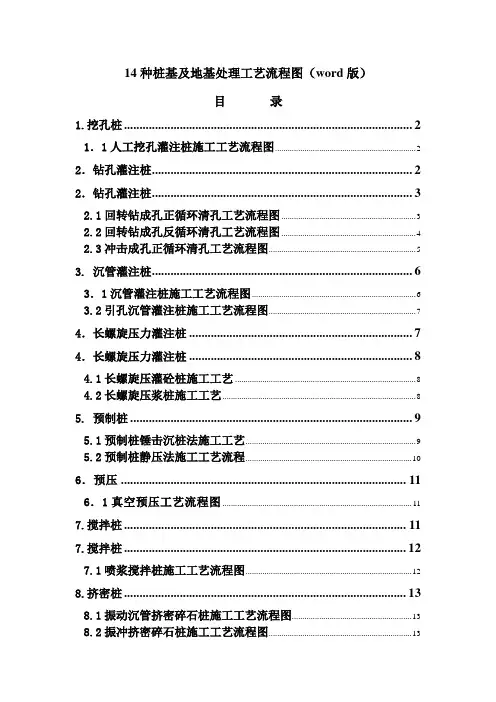 14种桩基及地基处理工艺流程图(word版)