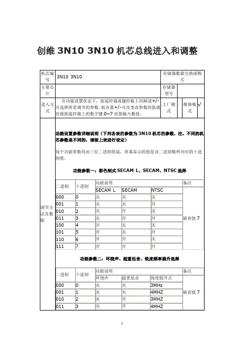 创维3N10 3N10机芯总线进入和调整