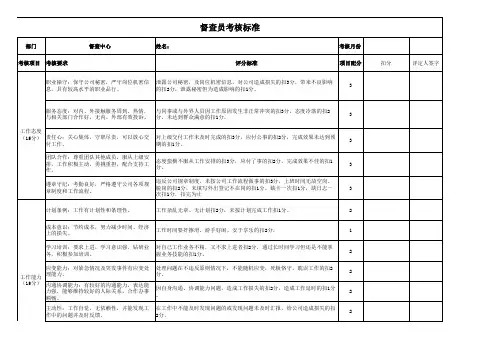 督查员考核标准