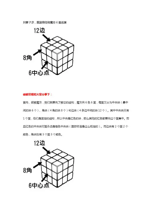 只要7步,就能将任何魔方6面还原