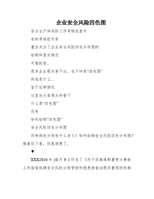 企业安全风险四色图