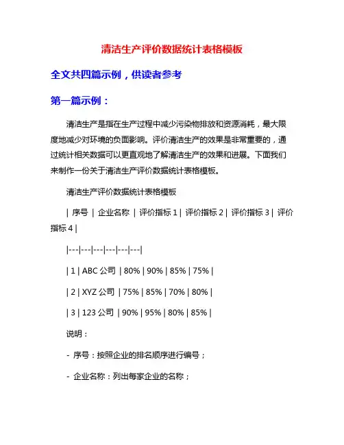 清洁生产评价数据统计表格模板