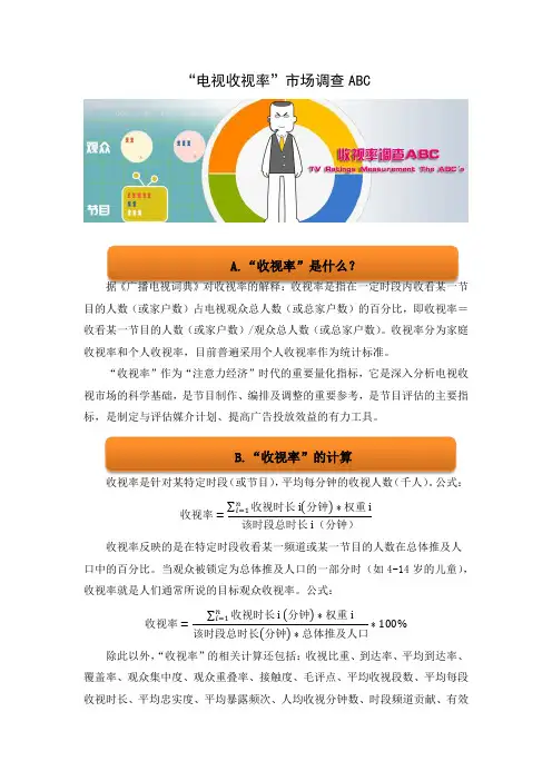 “电视收视率”市场调查ABC