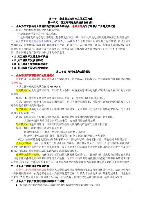培训与开发复习要点[精简版]