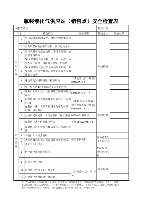 瓶装液化气供应站(销售点)安全检查表