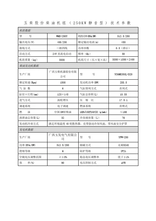 250KW技术参数