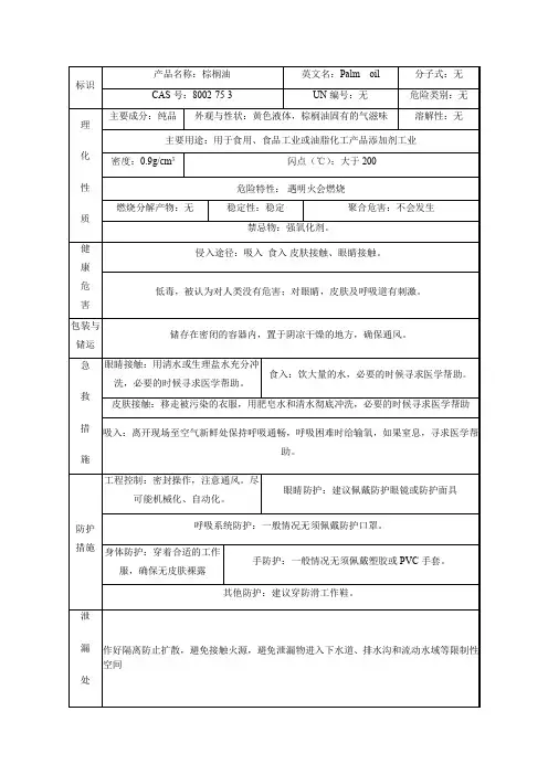 棕榈油危险性分析表