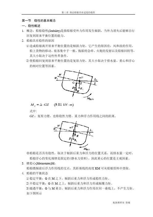 稳性计算