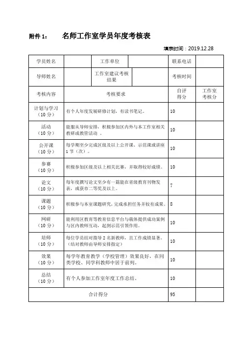 名师工作室成员个人考核表