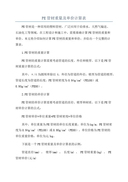 PE管材重量及单价计算表