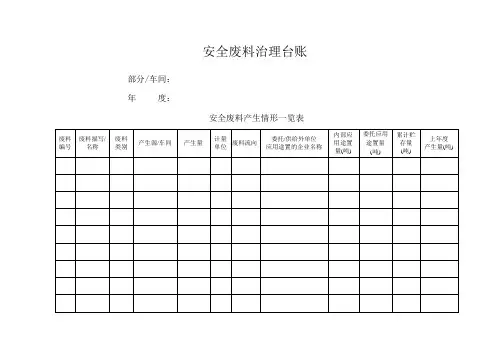 危险废物管理台账(样表)