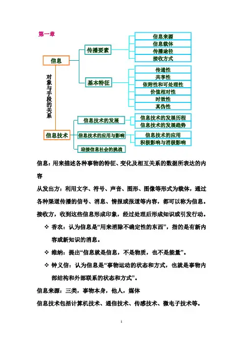 高一信息必修复习提纲