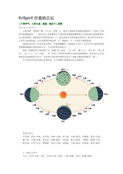 二十四节气、八卦九宫、星座、地支十二宫等