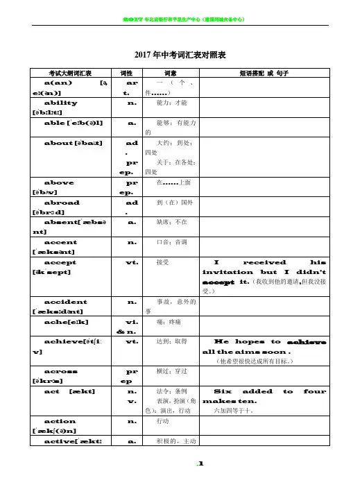 2017年超完整版中考英语1600词汇对照表-(带音标)