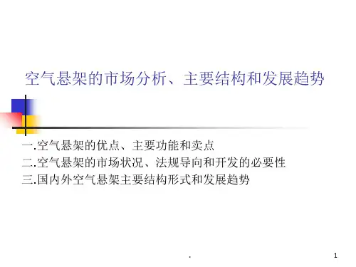 国内外空气悬架现状和发展趋势ppt课件