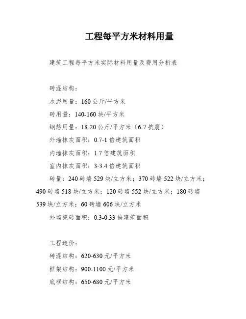 工程每平方米材料用量