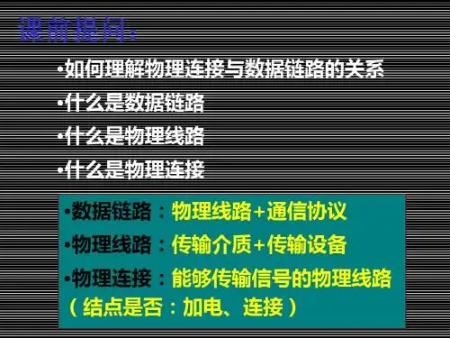 第5章：介质访问控制子层YF96 94页PPT文档
