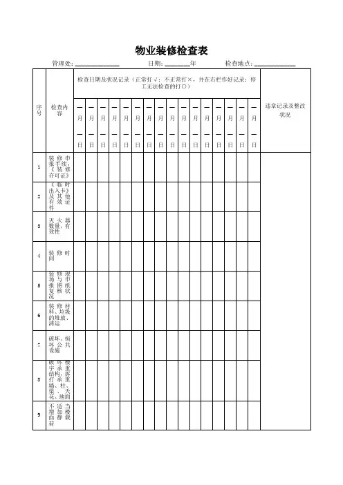 物业装修检查表