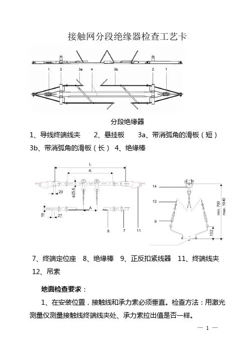 _动车论坛_高速铁路站场分段绝缘器检查作业指导书