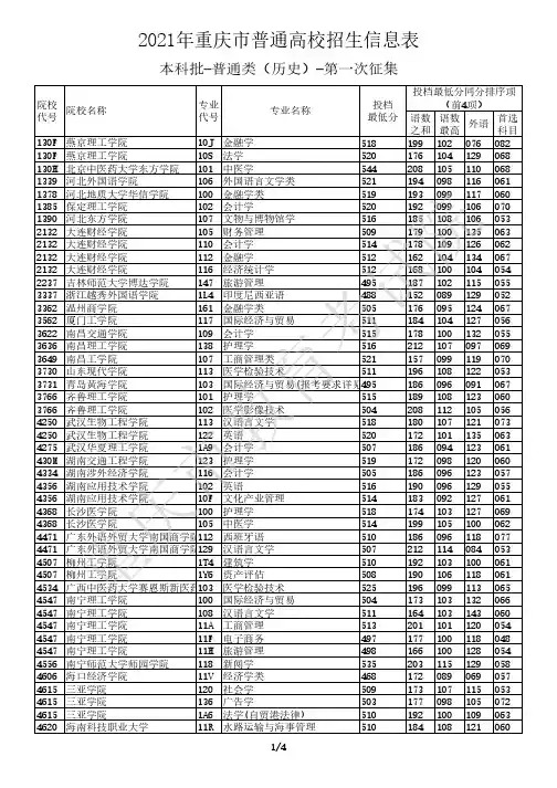 2021年重庆市普通高校招生信息表-本科批-普通类(历史)-第一次征集