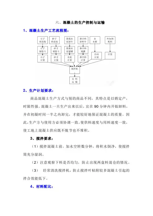 混凝土基本知识介绍(二)