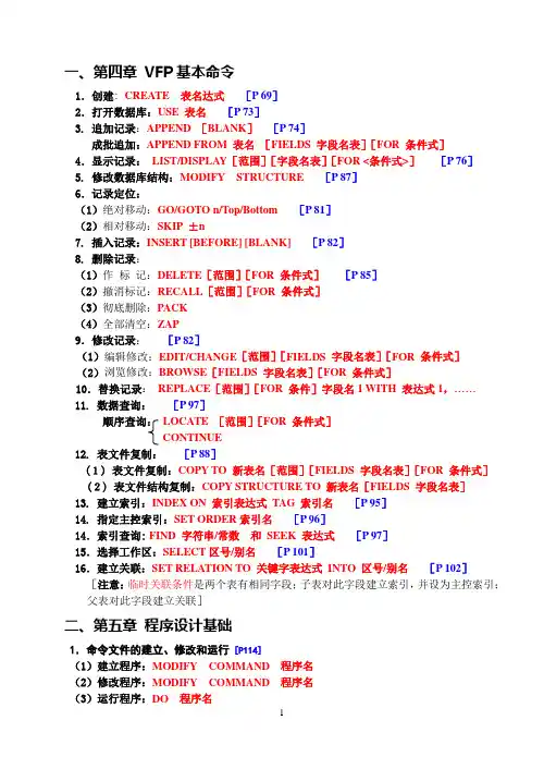 VFP命令总汇