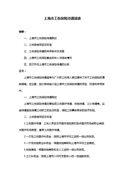 上海市工伤保险待遇简表