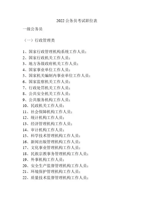 2022公务员考试职位表