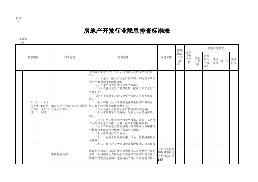 房地产隐患自查标准表